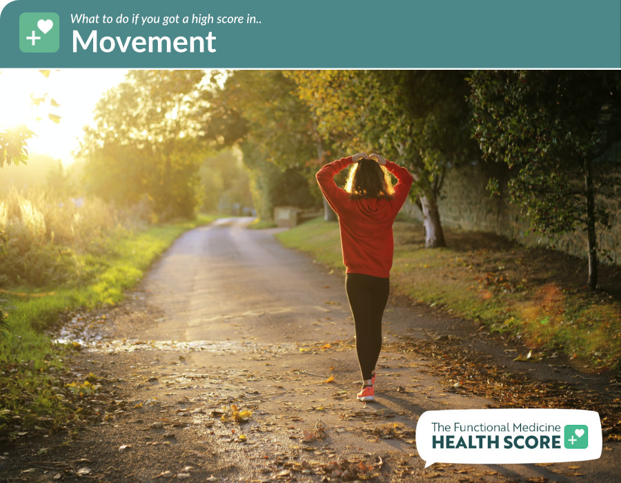 movement health score