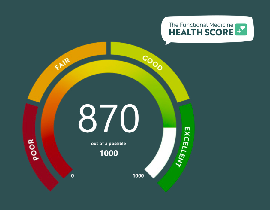 what is your health score